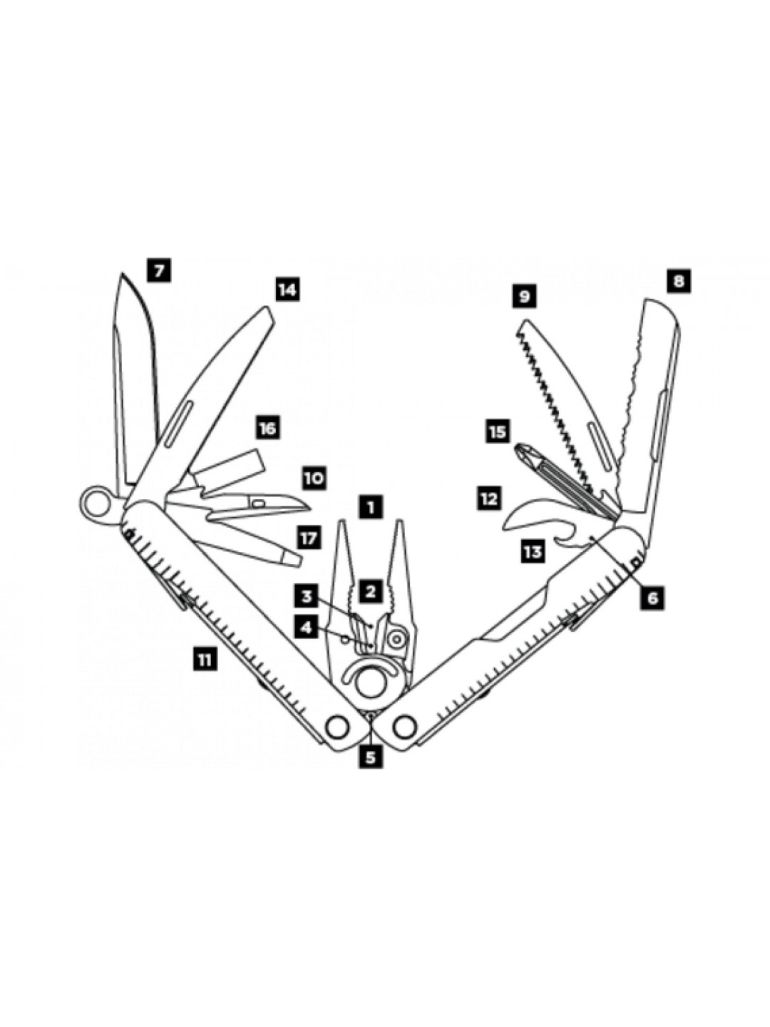 Мультитул Rebar c нейлоновым чехлом LEATHERMAN 831557
