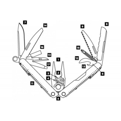 Мультитул Rebar c нейлоновым чехлом LEATHERMAN 831557