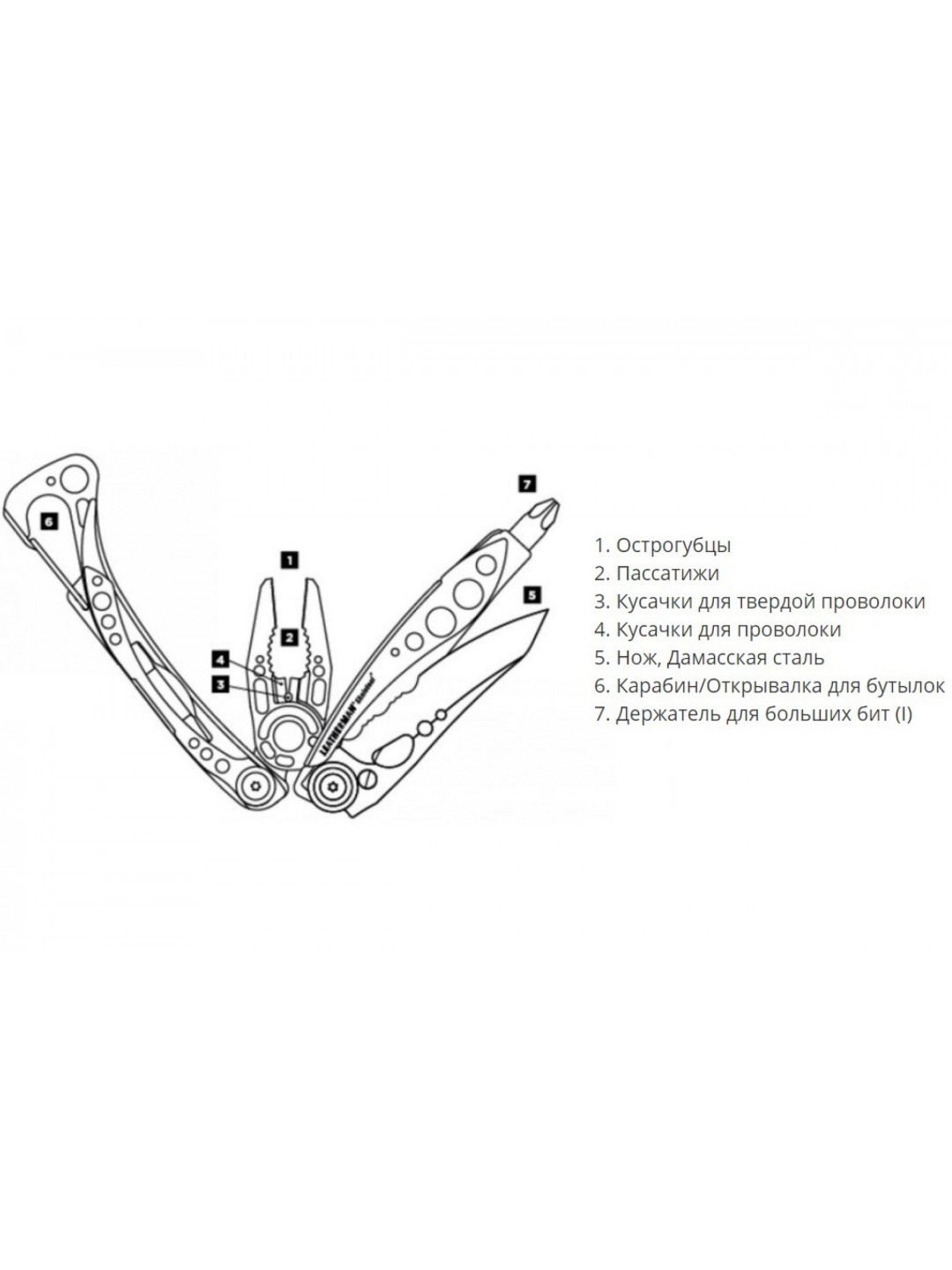 Мультитул Leatherman Skeletool Дамаск 832422