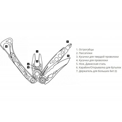 Мультитул Leatherman Skeletool Дамаск 832422