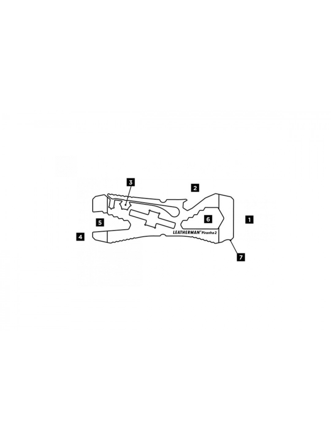 Мультитул Leatherman Piranha 831681