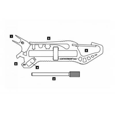 Мультитул Leatherman Rail 831805