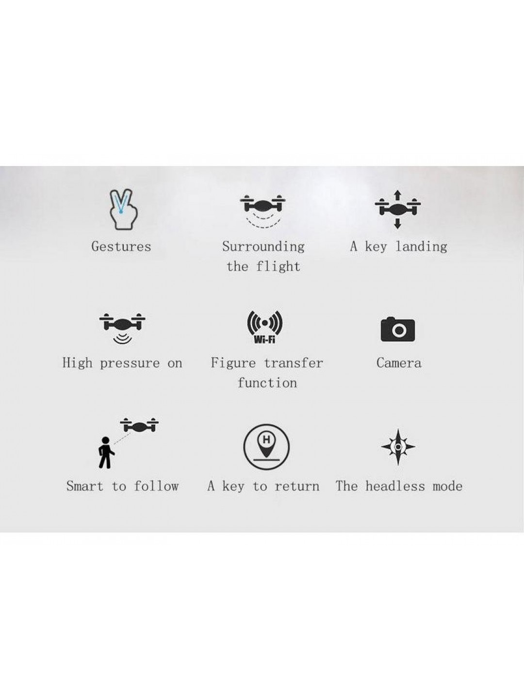 Р/У квадрокоптер Syma W1 brushless с FPV трансляцией Wi-Fi, барометр, GPS, 6-AXIS, 2.4G RTF