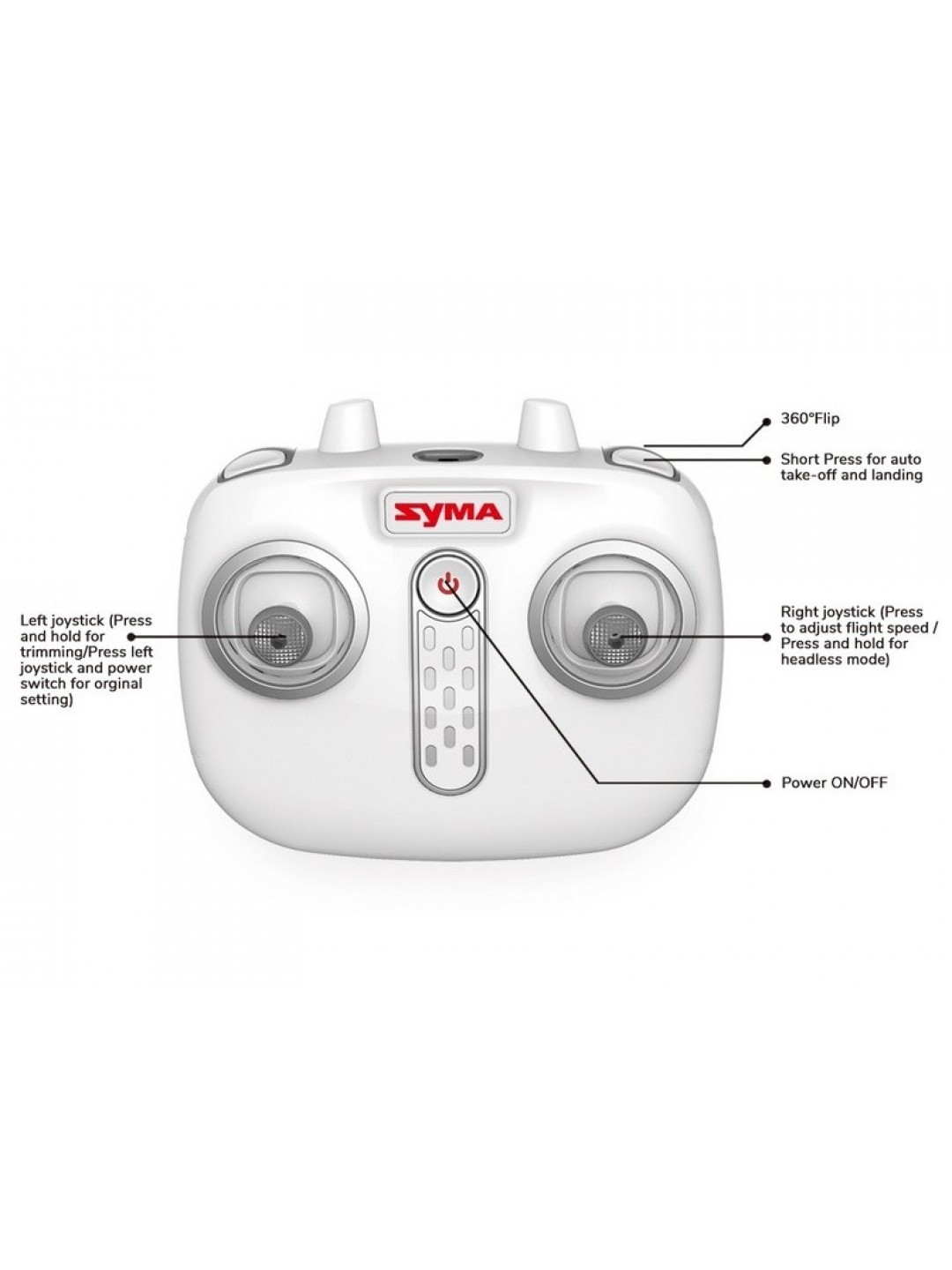 Р/У квадрокоптер Syma X15A 6-AXIS 2.4G RTF