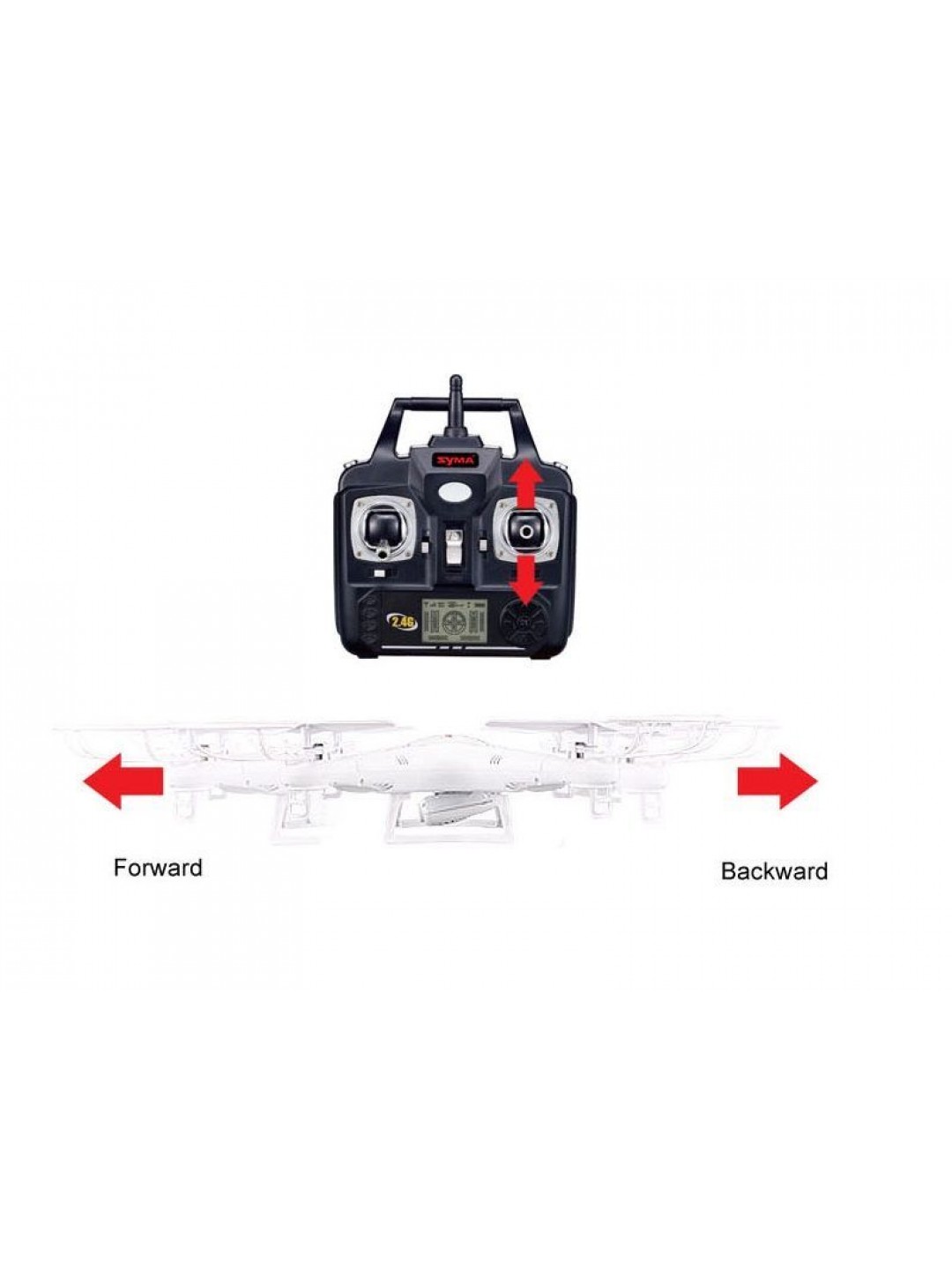 Р/У квадрокоптер Syma X5 2.4G 6-AXIS RTF