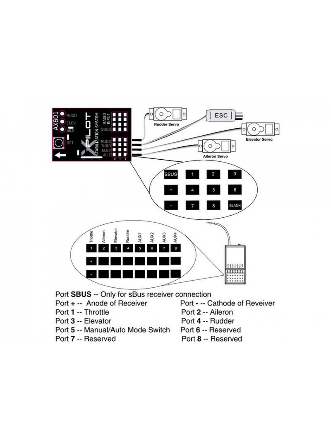 Гироскоп 6-ти осевой Volantex RC Xpilot