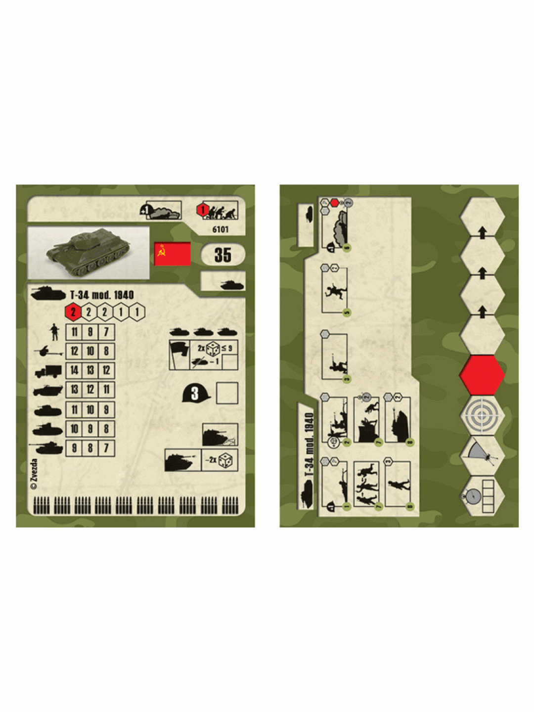 Сборная модель ZVEZDA Советский средний танк Т-34/76 (обр 1940г) , 1/100