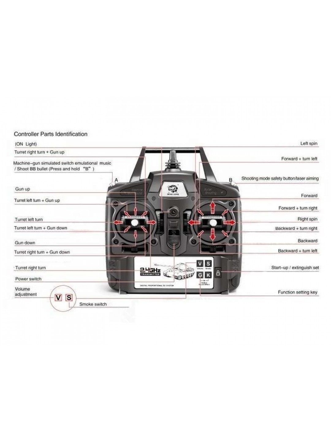 Радиоуправляемый танк Heng Long Tiger I UpgradeA V6.0  2.4G 1/16 RTR