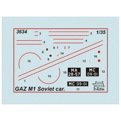 Сборная модель ZVEZDA Советский автомобиль Газ М1, 1/35