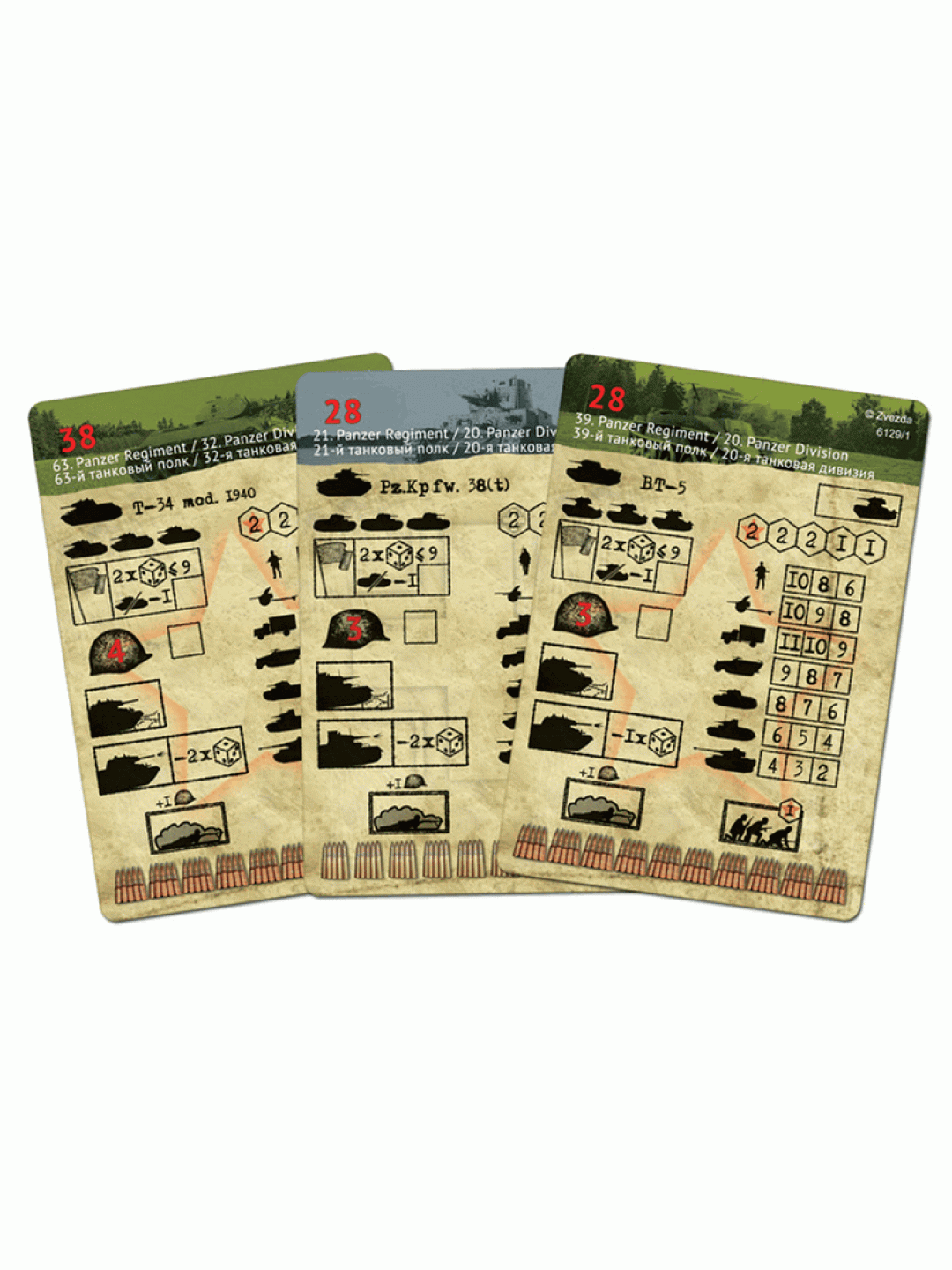 Настольная игра ZVEZDA Великая Отечественная война: Танковый бой