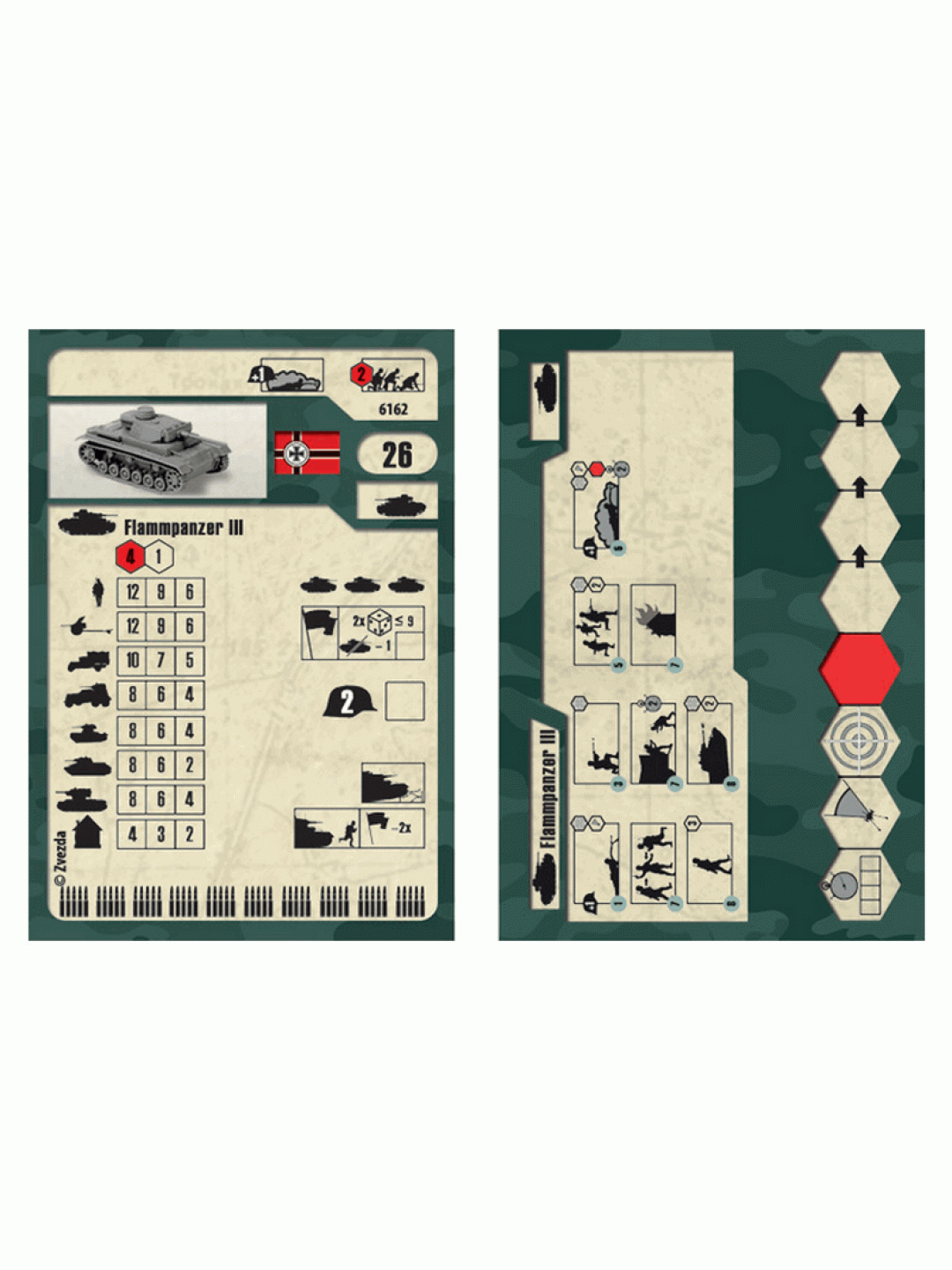 Сборная модель ZVEZDA Немецкий огнеметный танк Pz.Kfw III, 1/100