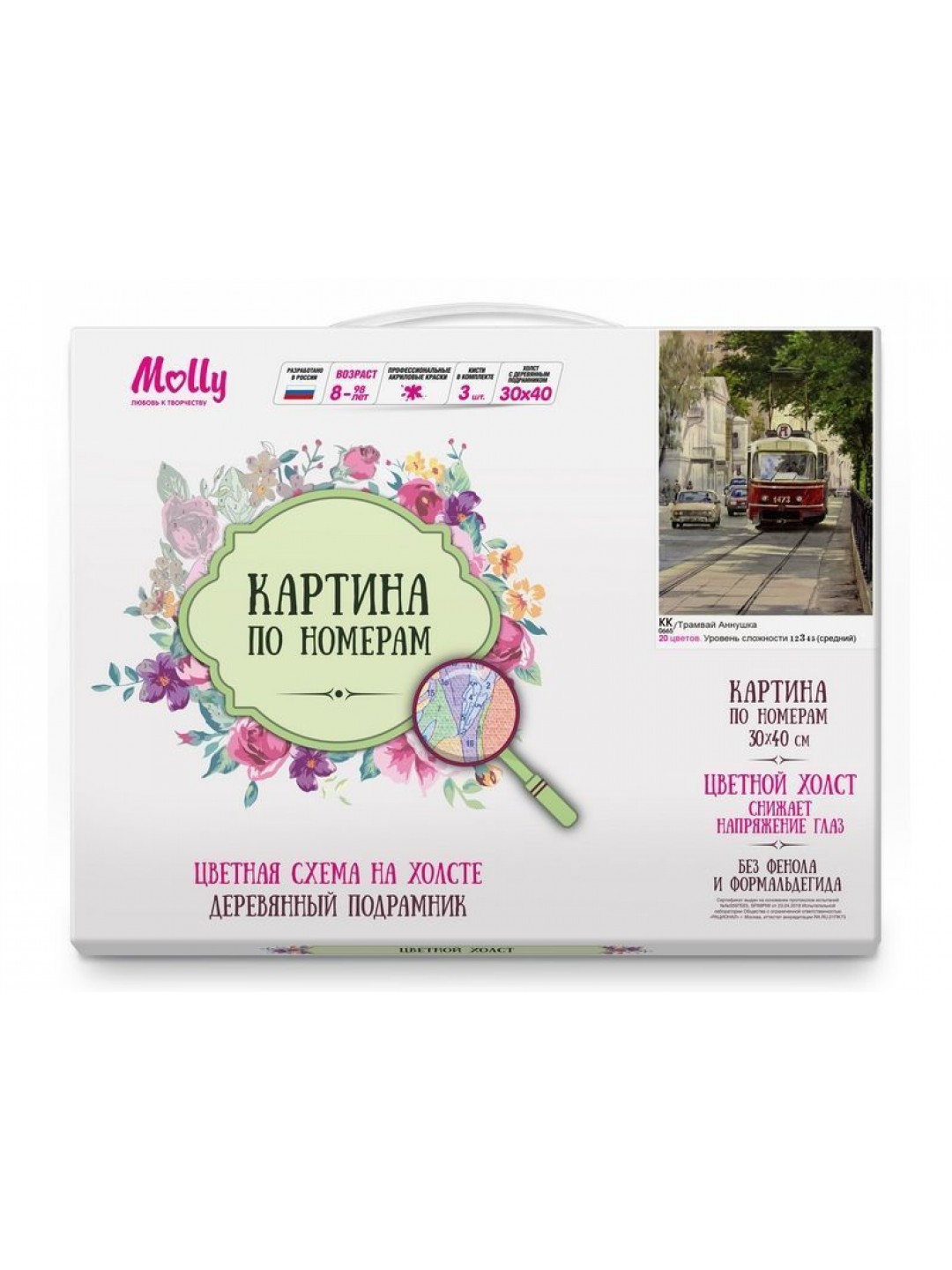 Картина по номерам с цв. схемой на холсте 30х40 ТРАМВАЙ АННУШКА (20 цветов)