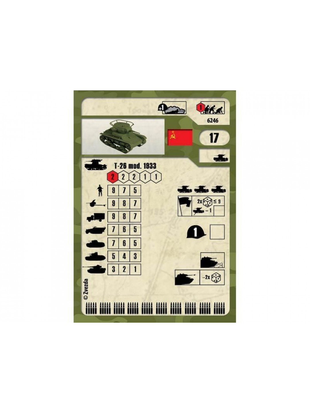 Сборная модель ZVEZDA Советский легкий танк Т-26 (обр. 1933г), 1/100