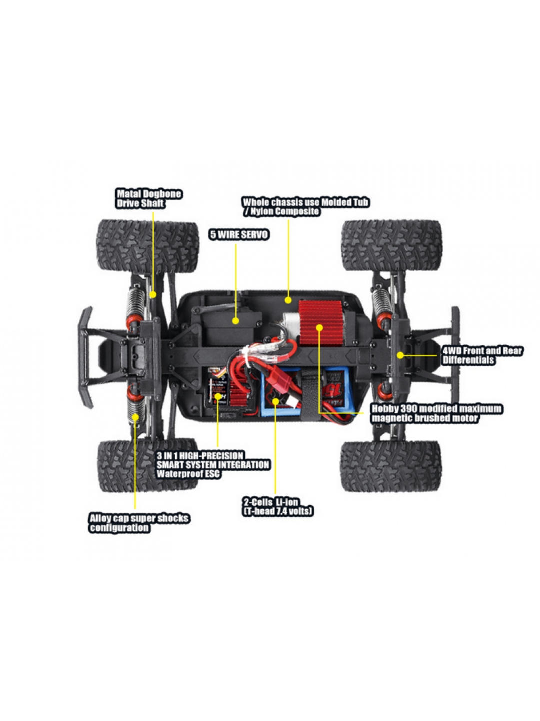 Радиоуправляемый монстр Remo Hobby SMAX (красный) 4WD 2.4G 1/16 RTR