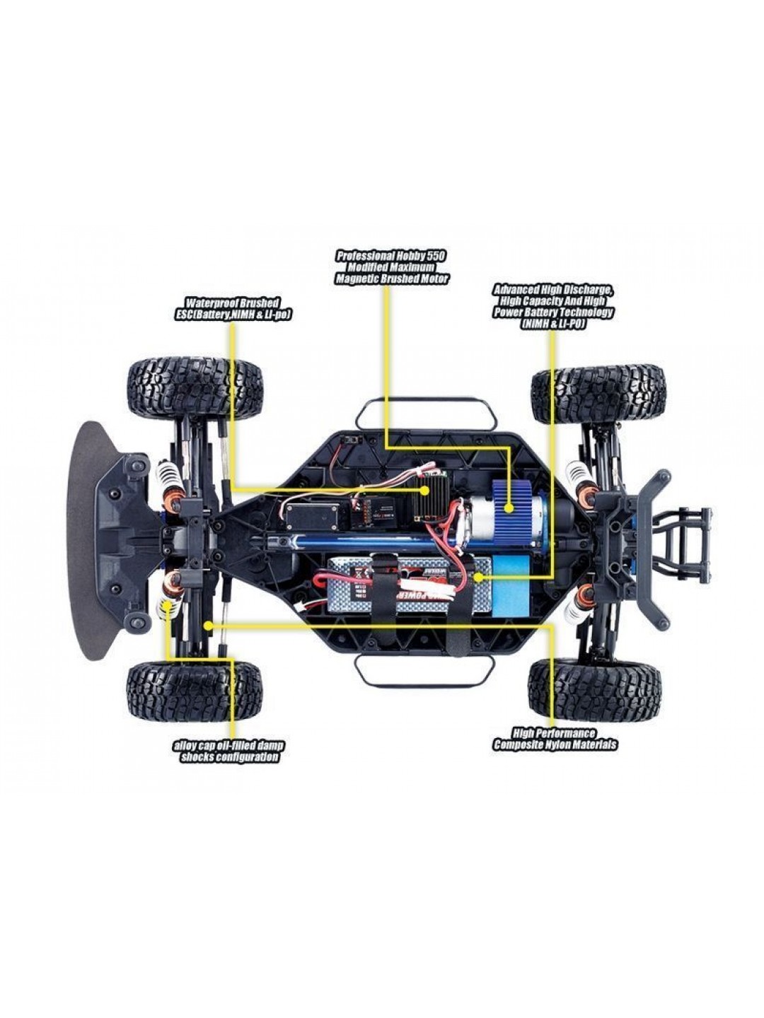 Радиоуправляемая шоссейка Remo Hobby Rally Master (красная) 4WD 2.4G 1/8 RTR