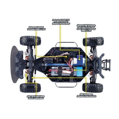 Радиоуправляемая шоссейка Remo Hobby Rally Master (красная) 4WD 2.4G 1/8 RTR