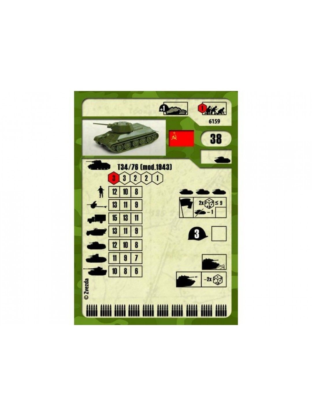 Сборная модель ZVEZDA Советский танк Т-34/76 1943г., 1/100