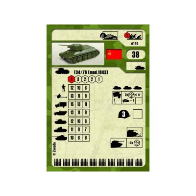 Сборная модель ZVEZDA Советский танк Т-34/76 1943г., 1/100