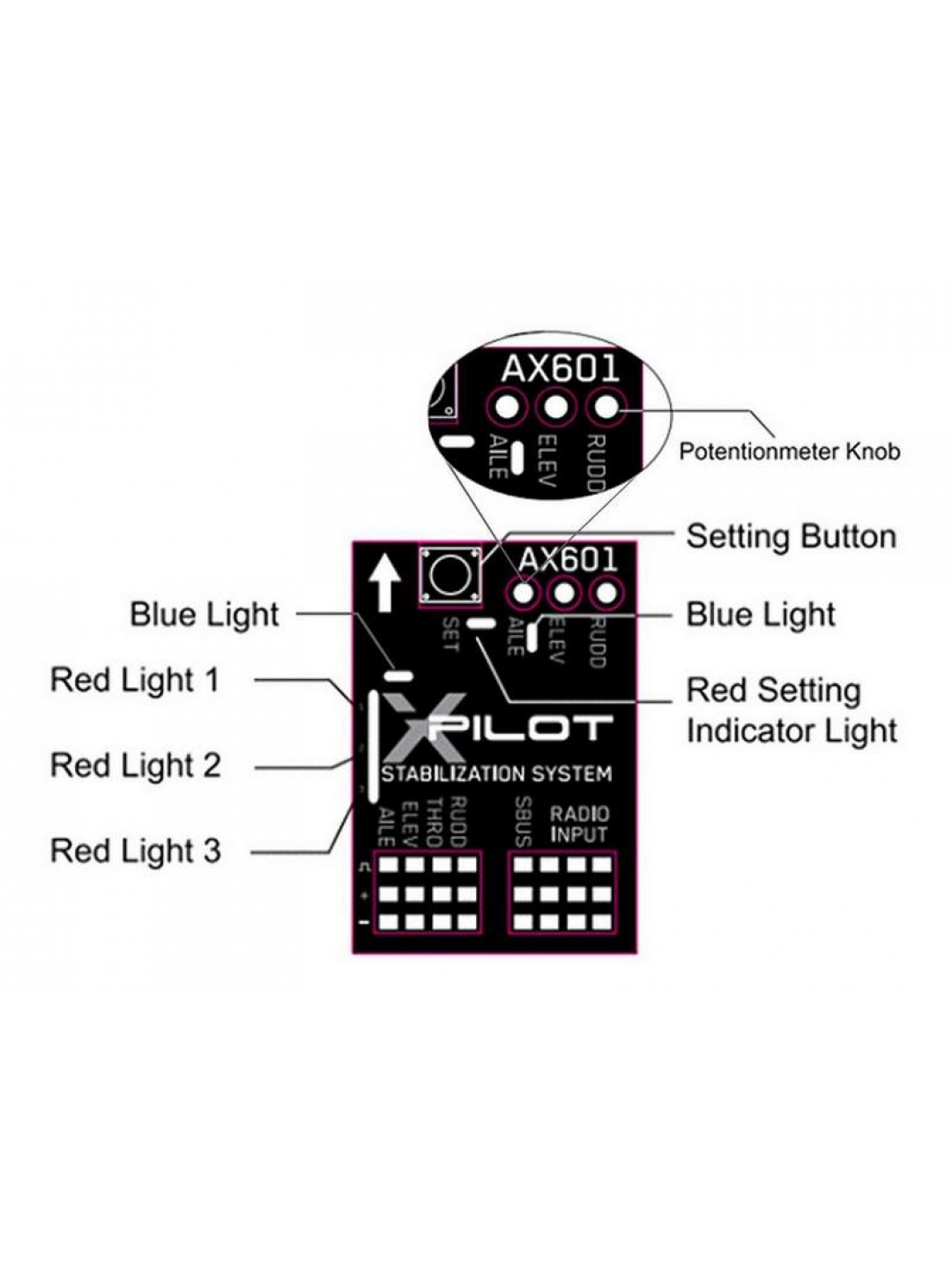 Гироскоп 6-ти осевой Volantex RC Xpilot