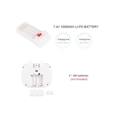 Р/У квадрокоптер Syma X25PRO с FPV трансляцией, GPS, барометр 2.4G RTF