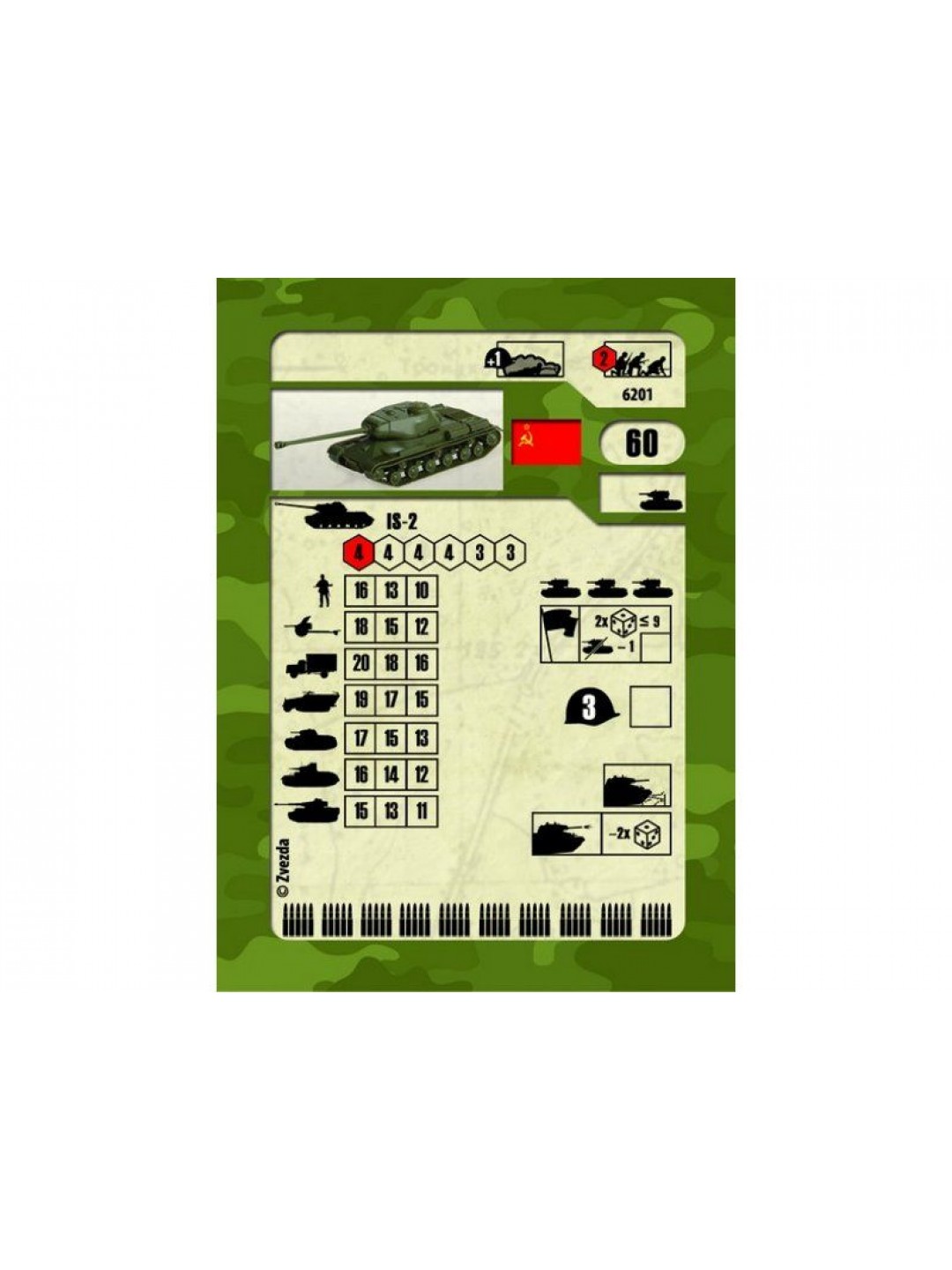 Сборная модель ZVEZDA Советский тяжёлый танк ИС-2, 1/100