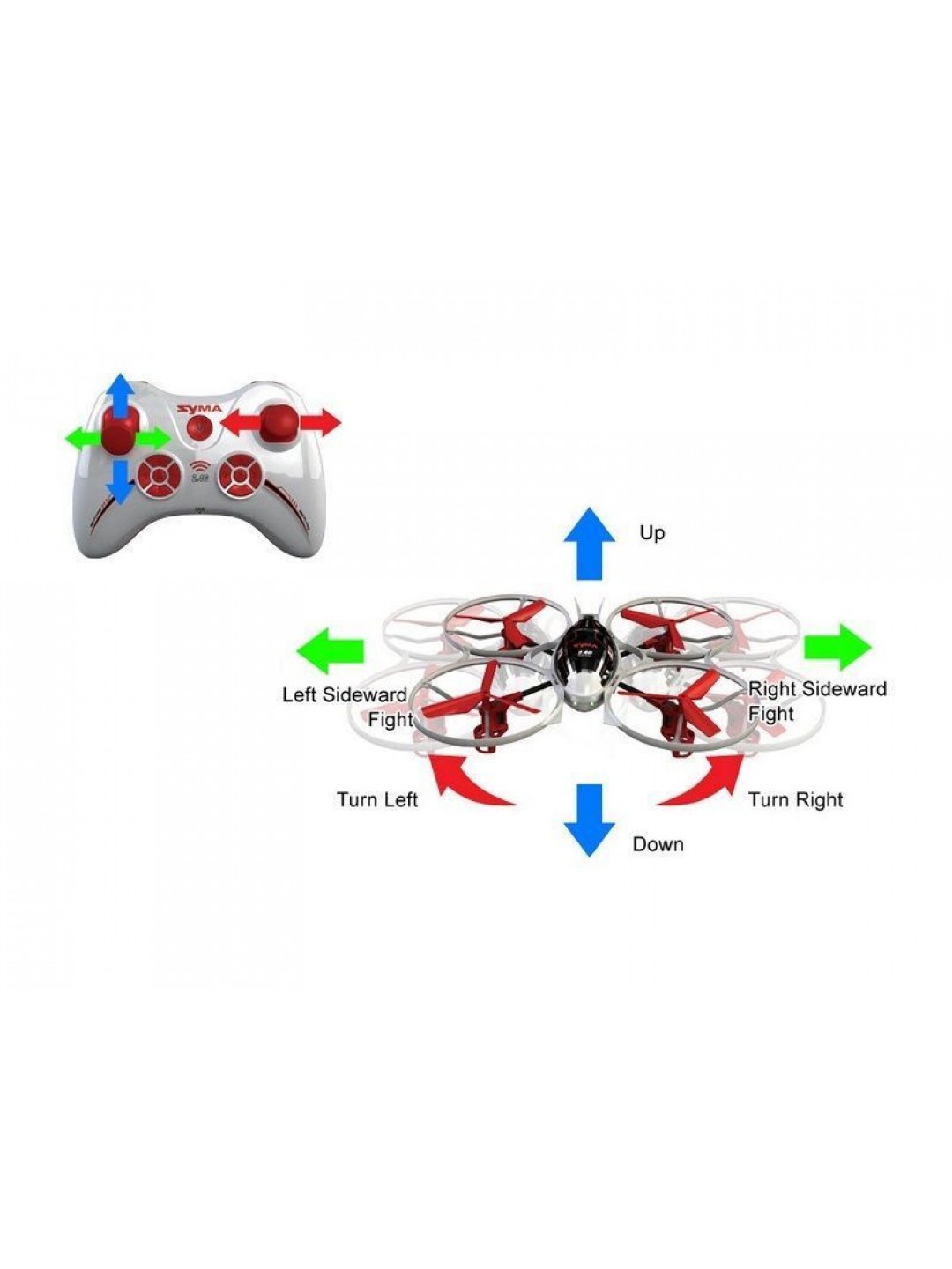 Р/У квадрокоптер Syma X3 Pioneer 2.4G RTF