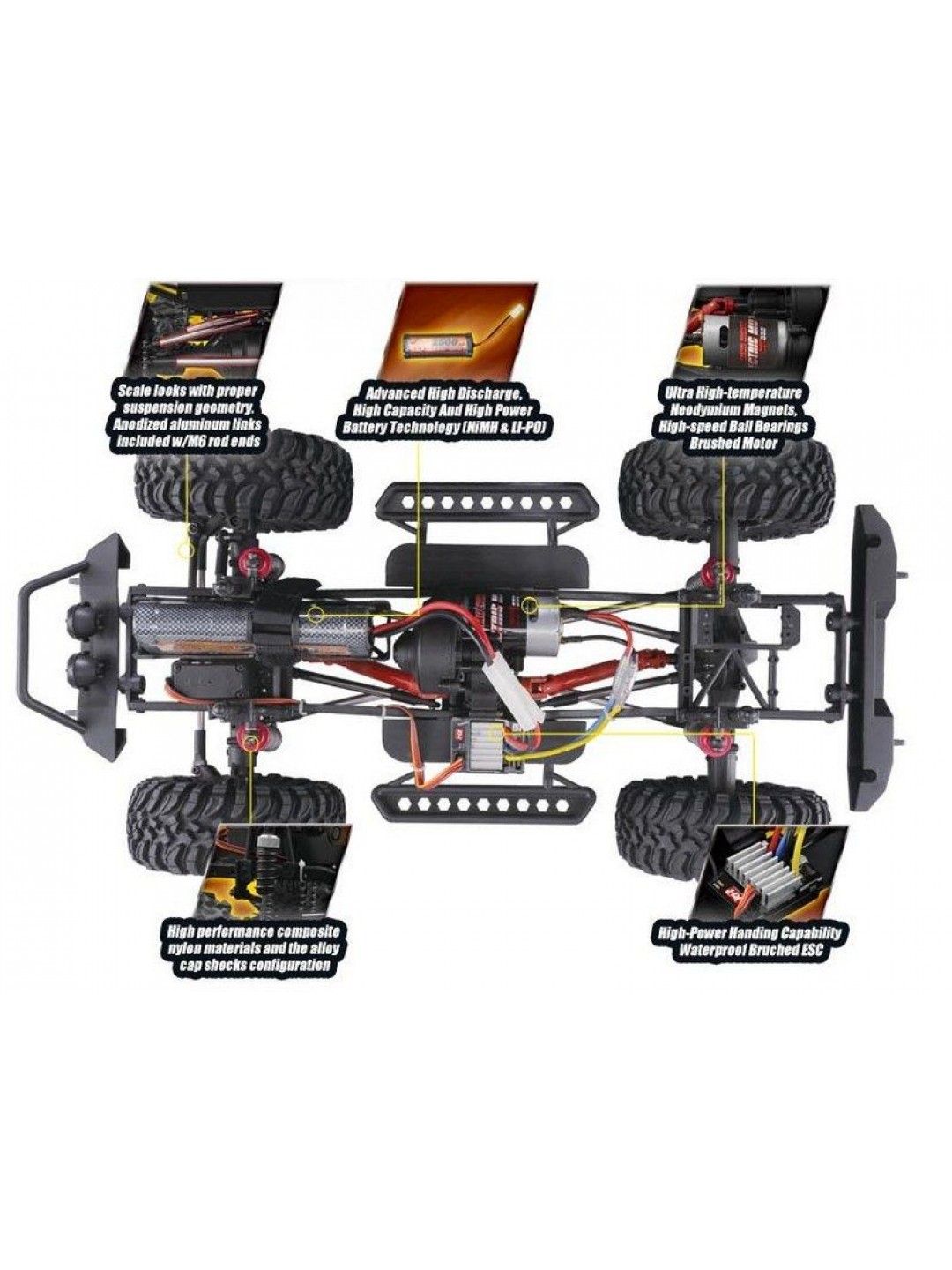 Радиоуправляемый краулер Remo Hobby Open-Topped Jeeps 4WD 2.4G 1/10 RTR