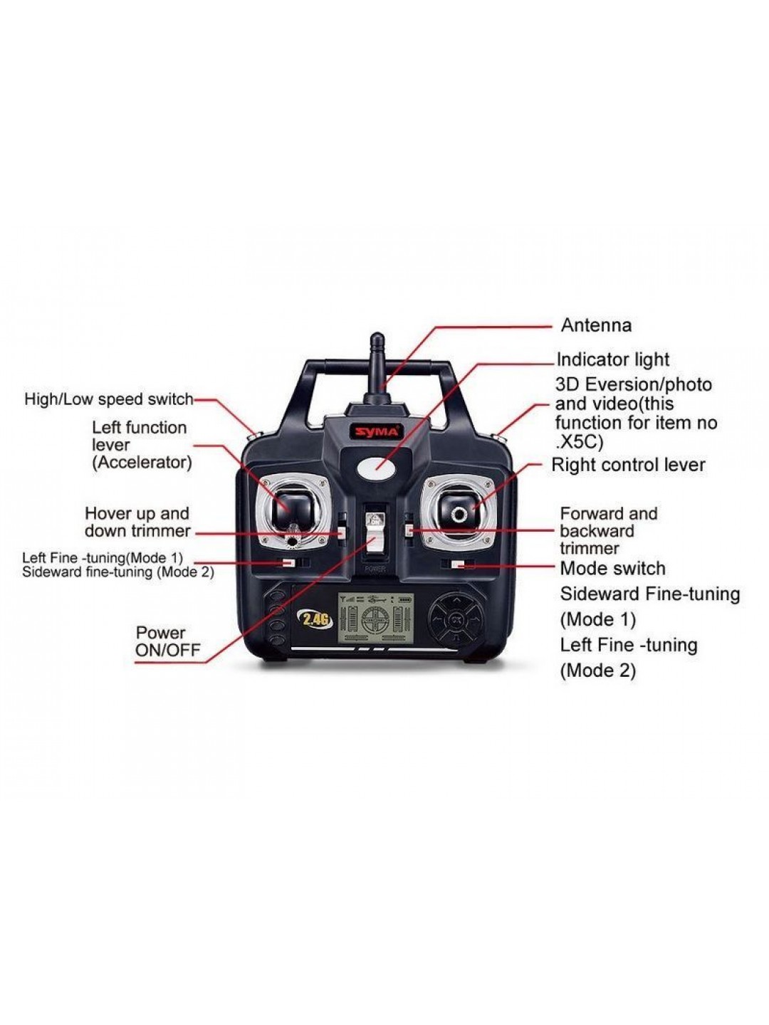 Р/У квадрокоптер Syma X5 2.4G 6-AXIS RTF