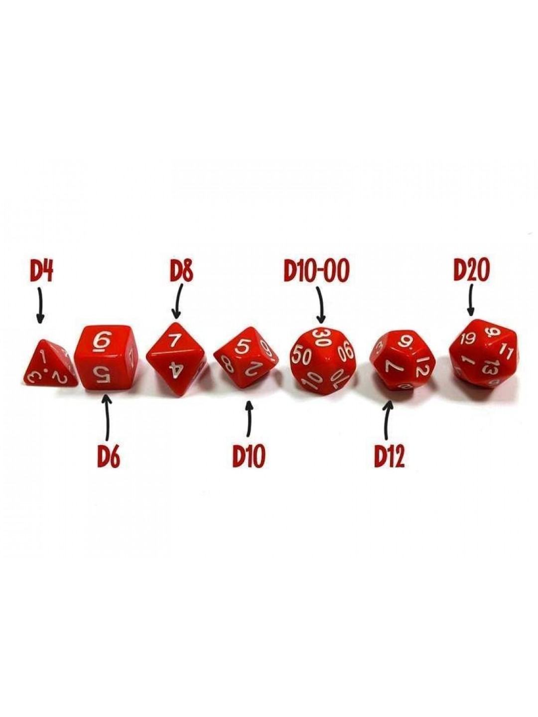 Набор ZVEZDA из 7 красных игровых кубиков для ролевых игр, 7 шт