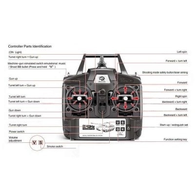 Радиоуправляемый танк Heng Long Panther Type G Original V6.0  2.4G 1/16 RTR