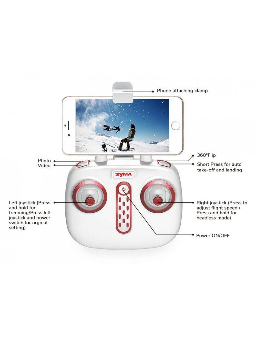 Р/У квадрокоптер Syma X19W Летающая машина с FPV трансляцией Wi-Fi 6-AXIS 2.4G RTF