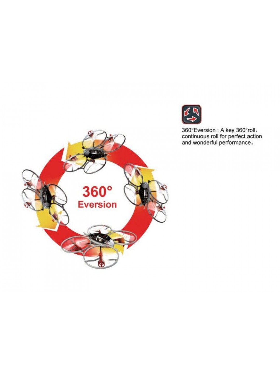 Р/У квадрокоптер Syma X3 Pioneer 2.4G RTF