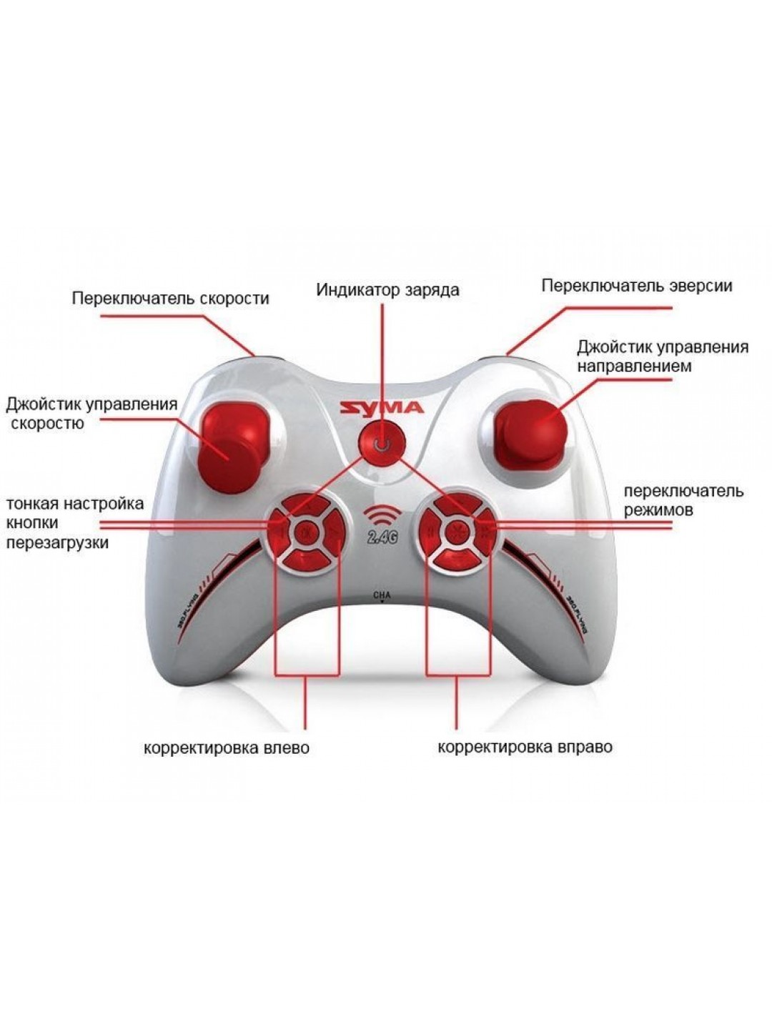 Р/У квадрокоптер Syma X4 Assault 2.4G 6-AXIS RTF