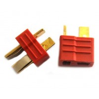 Разъем T-PLUG Разъем T-PLUG