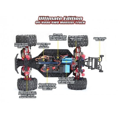 Радиоуправляемый монстр Remo Hobby Dinosaurs Master Brushless UPGRADE (синий) 4WD 2.4G 1/8 RTR