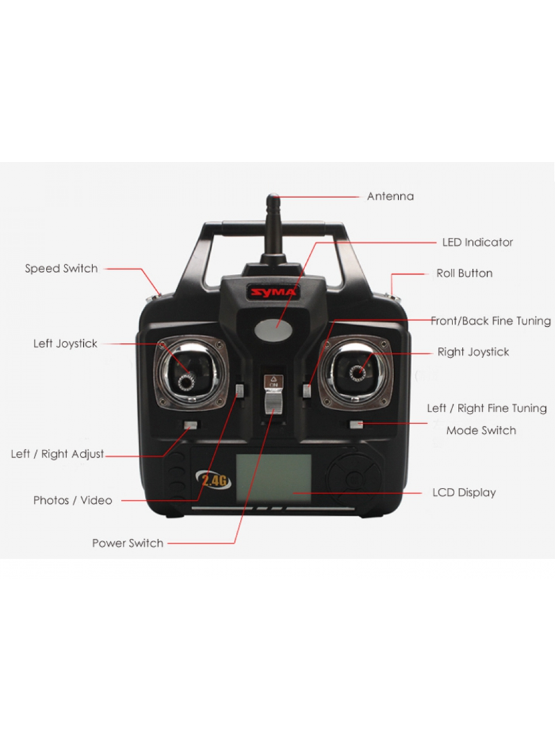 Р/У квадрокоптер Syma X5SW с FPV трансляцией Wi-Fi HeadFree 2.4G RTF
