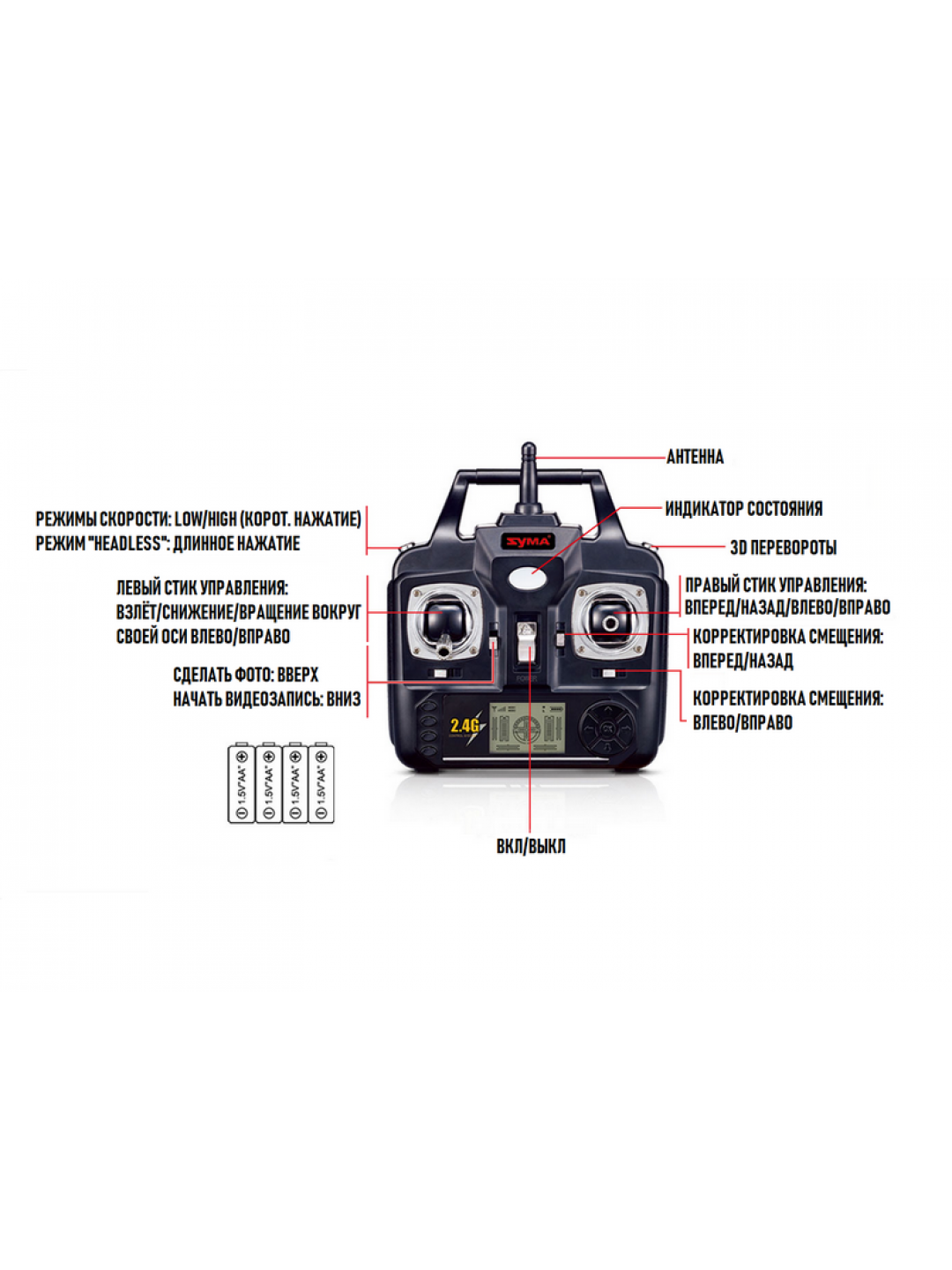 Р/У квадрокоптер Syma X54HC HD видео 4Gb, барометр 2.4G RTF