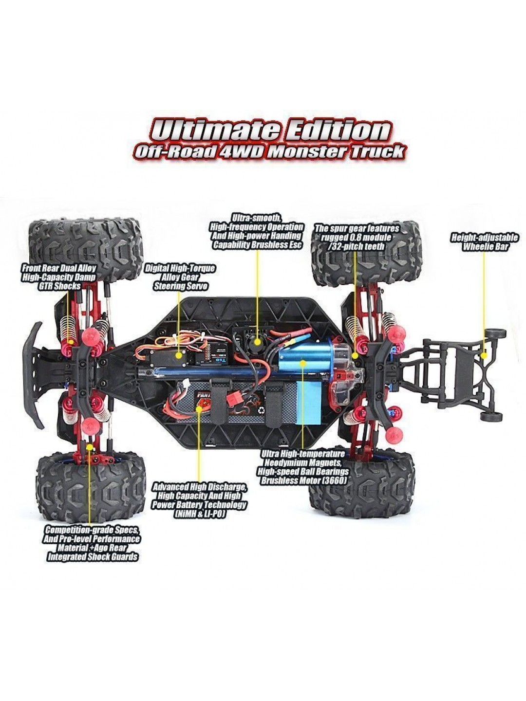 Радиоуправляемый монстр Remo Hobby Dinosaurs Master Brushless (синий) 4WD 2.4G 1/8 RTR