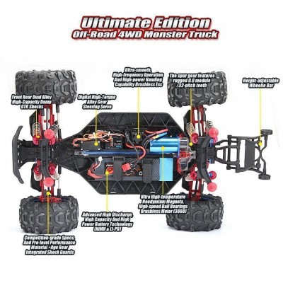 Радиоуправляемый монстр Remo Hobby Dinosaurs Master Brushless (синий) 4WD 2.4G 1/8 RTR