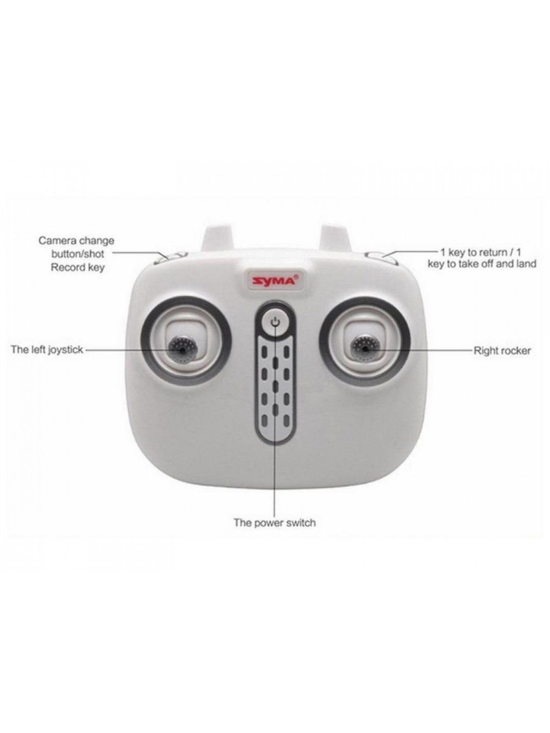 Р/У квадрокоптер Syma W1 brushless с FPV трансляцией Wi-Fi, барометр, GPS, 6-AXIS, 2.4G RTF