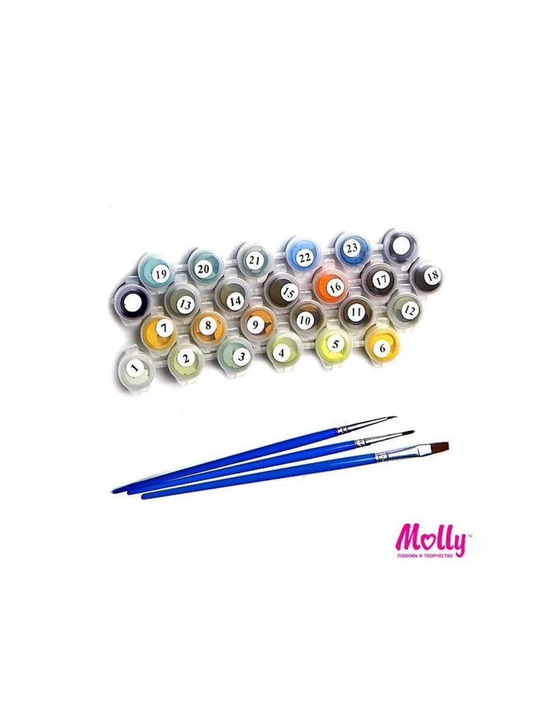 Картина по номерам с цв. схемой на холсте 30х40 ТРАМВАЙ АННУШКА (20 цветов)