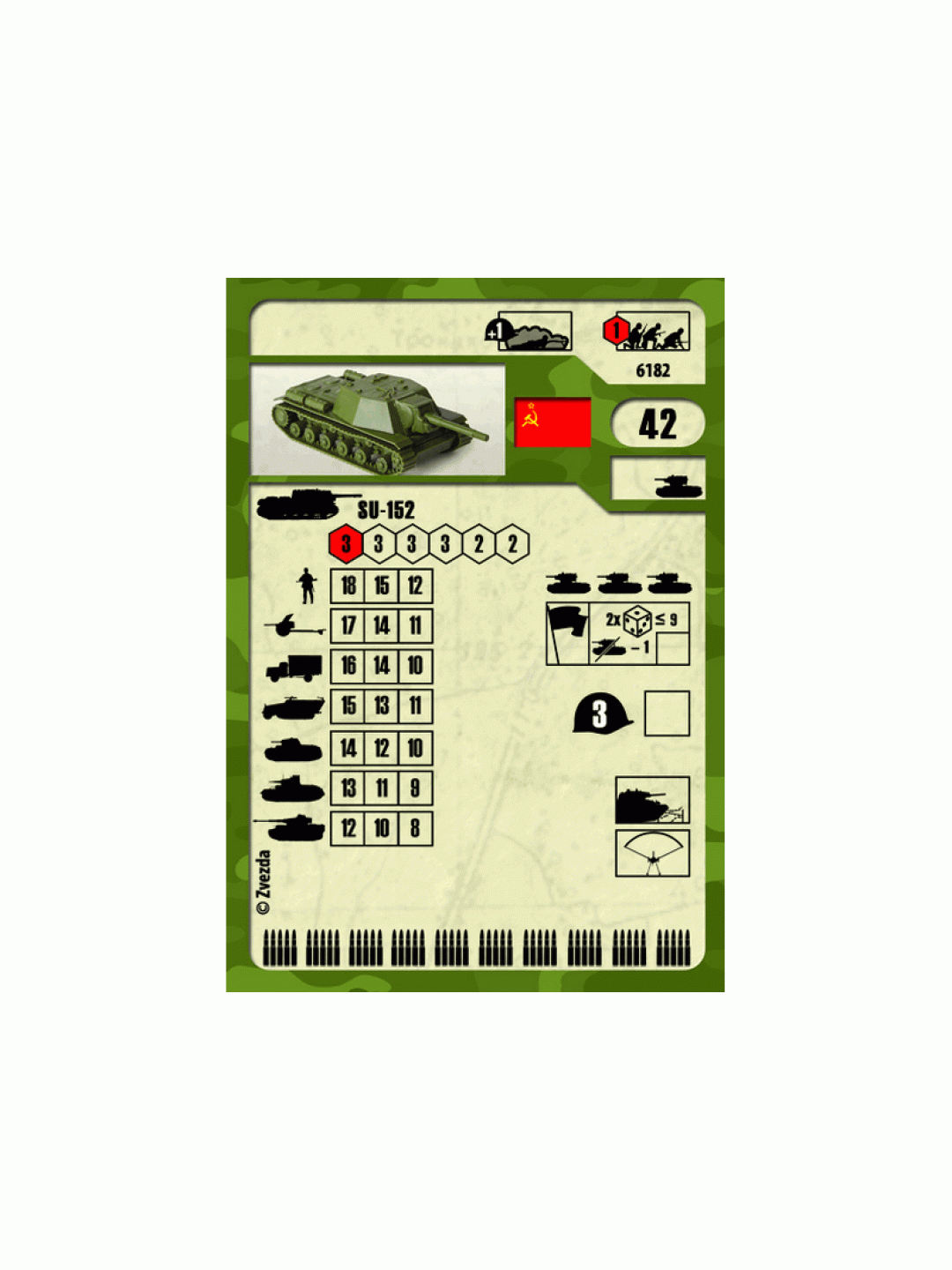 Сборная модель ZVEZDA Советская САУ СУ-152 "Зверобой"", 1/100