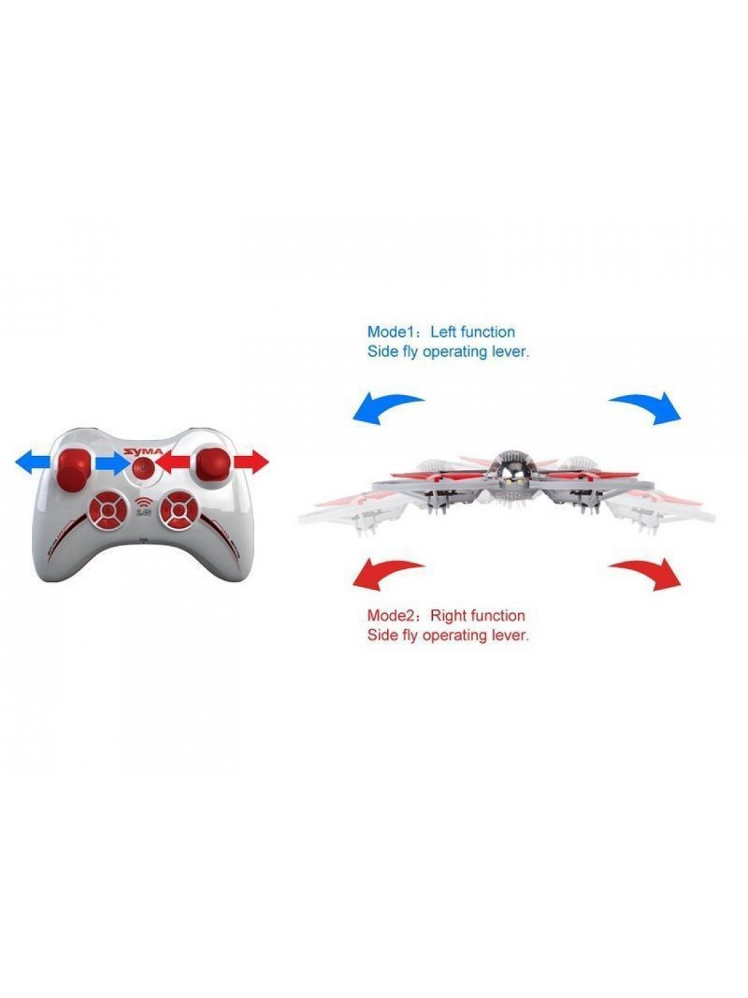 Р/У квадрокоптер Syma X4 Assault 2.4G 6-AXIS RTF