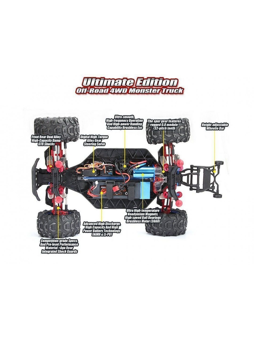 Радиоуправляемый монстр Remo Hobby Dinosaurs Master Brushless UPGRADE (красный) 4WD 2.4G 1/8 RTR