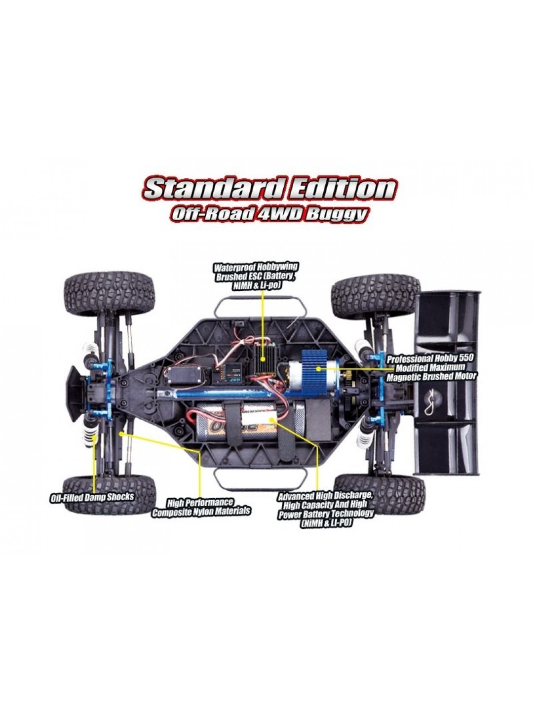 Радиоуправляемая багги Remo Hobby Scorpion (синяя) 4WD 2.4G 1/8 RTR