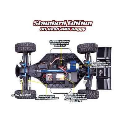 Радиоуправляемая багги Remo Hobby Scorpion (синяя) 4WD 2.4G 1/8 RTR