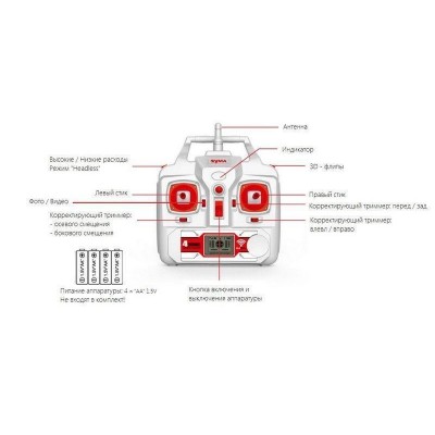 Р/У квадрокоптер Syma X8HW с FPV трансляцией Wi-Fi, барометр 2.4G RTF