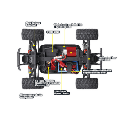 Радиоуправляемый монстр Remo Hobby SMAX (красный) 4WD 2.4G 1/16 RTR