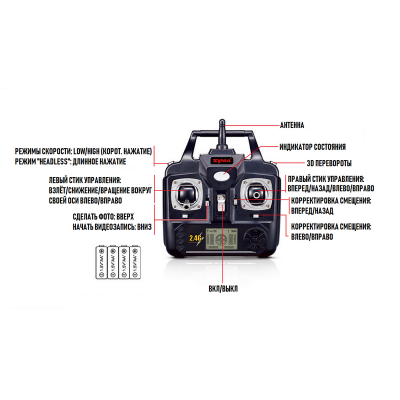 Р/У квадрокоптер Syma X54HC HD видео 4Gb, барометр 2.4G RTF