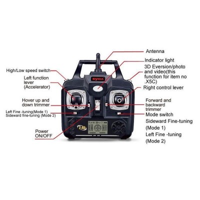 Р/У квадрокоптер Syma X5 2.4G 6-AXIS RTF